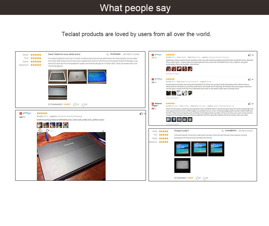 Responsive image